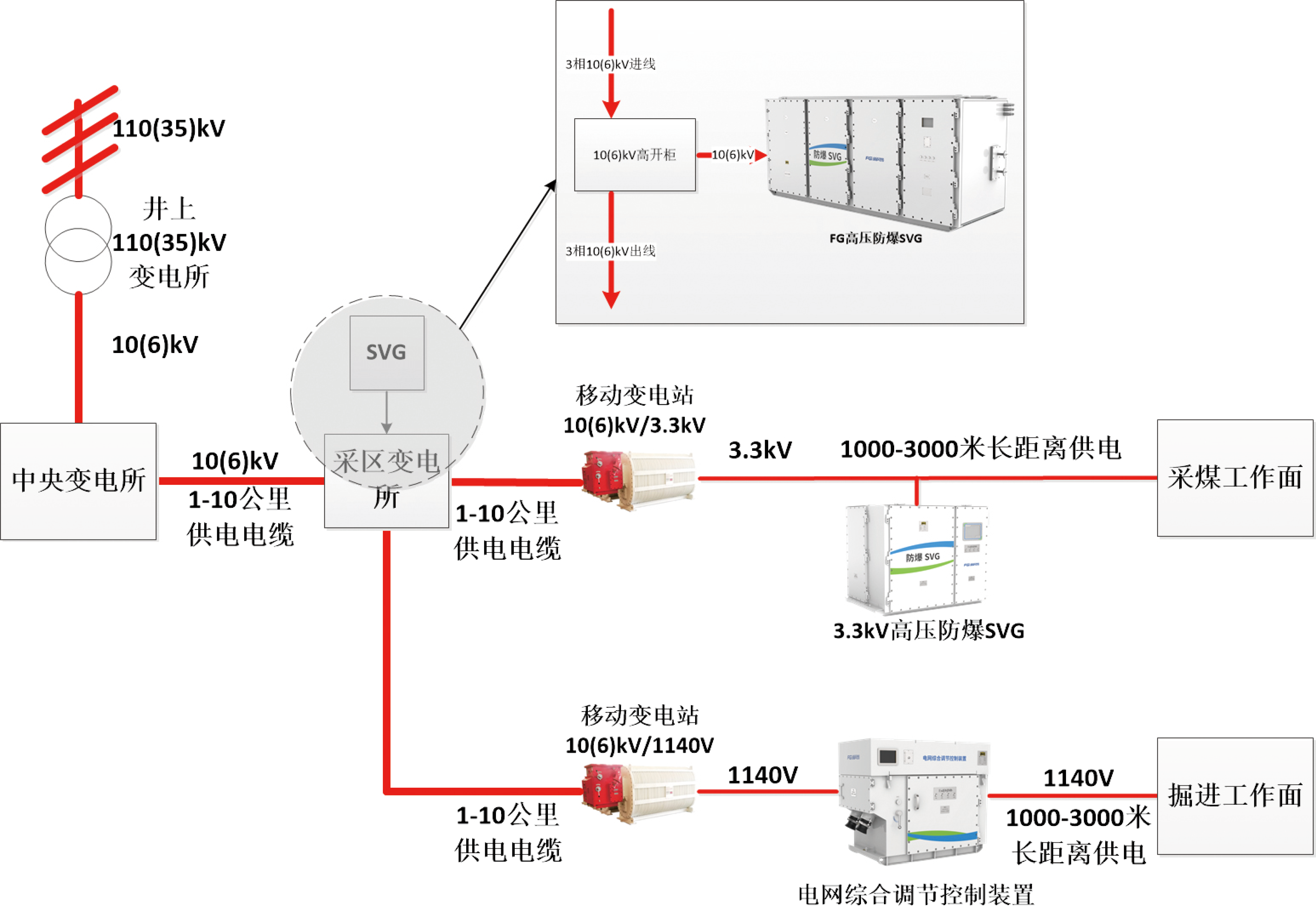 1648034774839459.png 圖片1.png