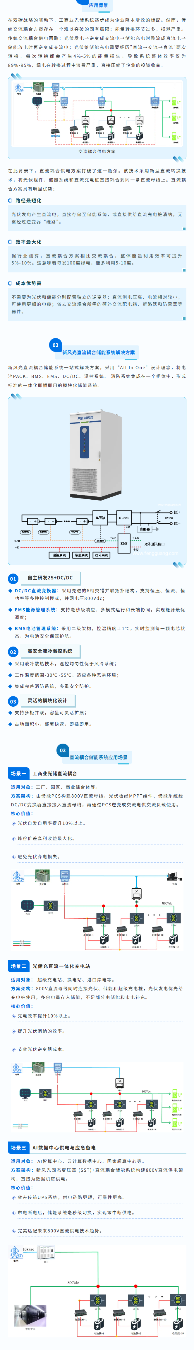 重塑工商業(yè)用電邏輯，新風(fēng)光直流耦合儲(chǔ)能系統(tǒng)開(kāi)啟降本增效新時(shí)代.png